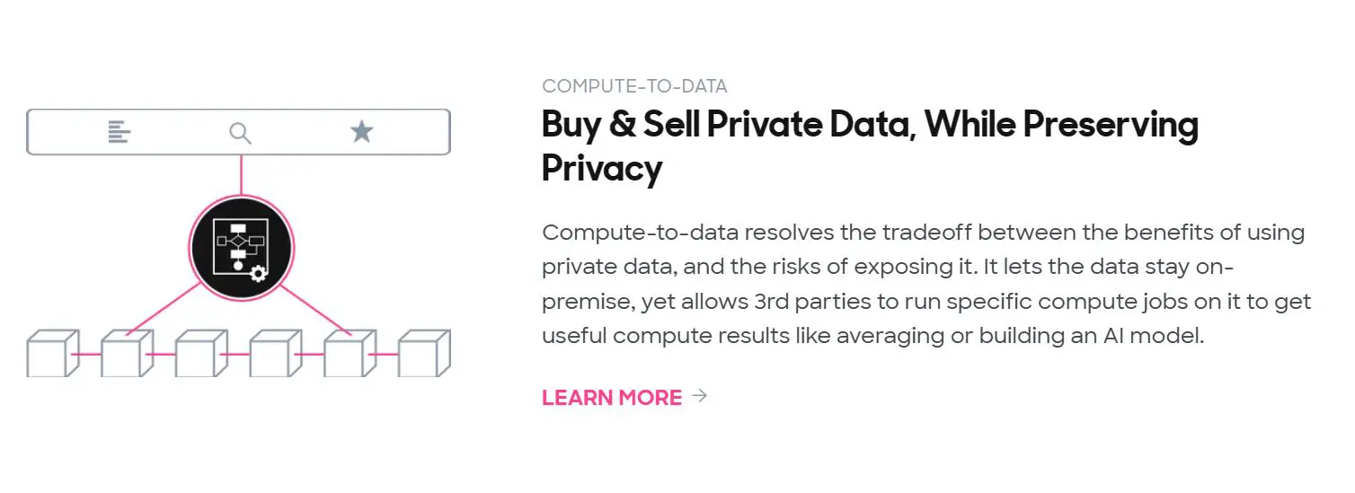 Ocean - Buy and sell Data with Privacy