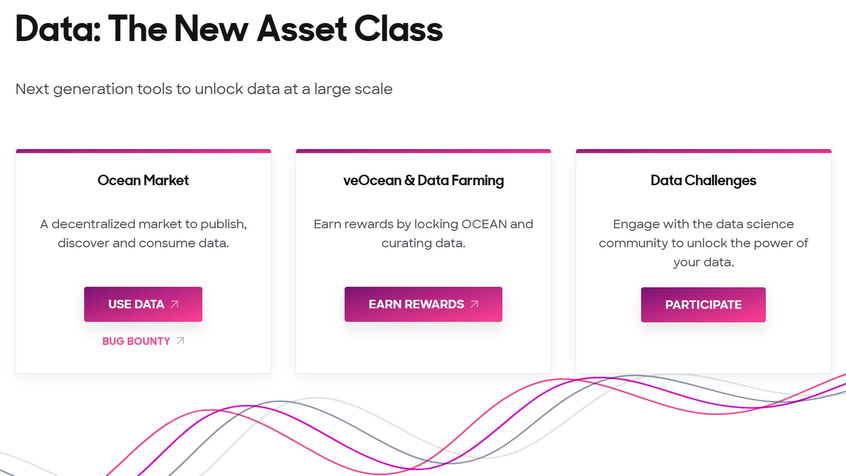 Ocean - The New Asset Class