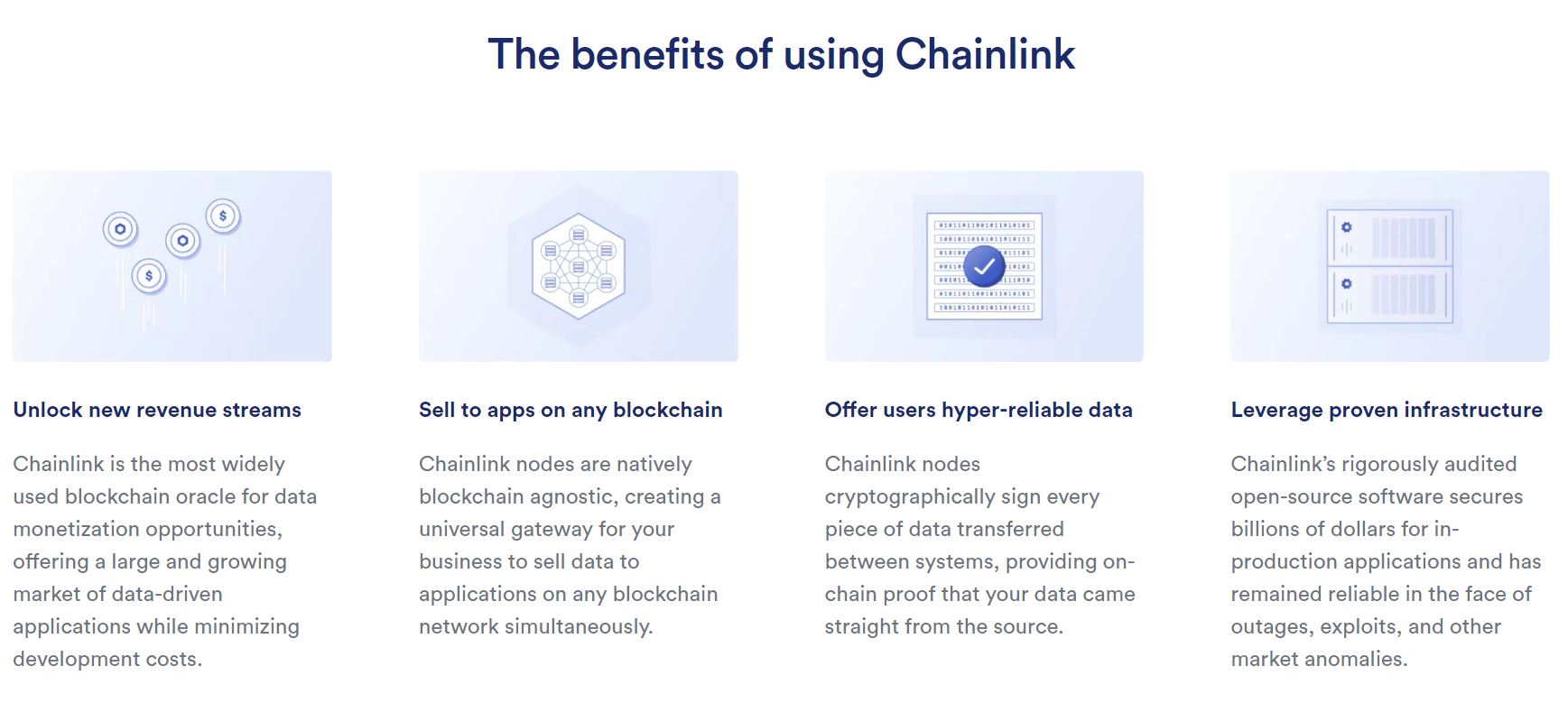 Chainlink Benefits of Capture
